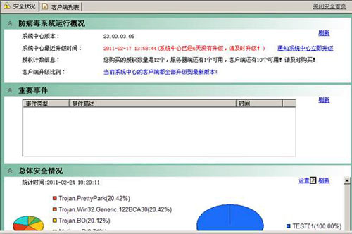 funcmanageconsoleinterface04.jpg